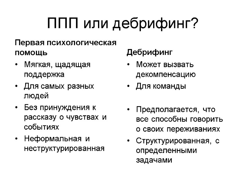 ППП или дебрифинг? Первая психологическая помощь Мягкая, щадящая поддержка Для самых разных людей Без